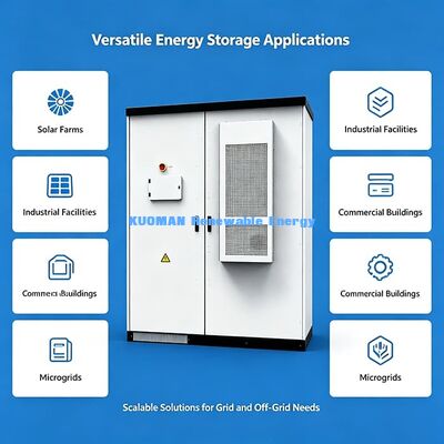 긴 주기가 215kWh 768V 산업용 ESS EMS 플랫폼으로 원격 제어 가능한 에너지 저장장치