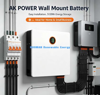 48V 100Ah Slim Wall Lithium Battery For Off-Grid Solar Home Backup Power