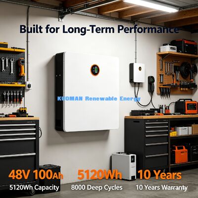 5120Wh Home Energy Storage Battery Wall Mounted 48V 100Ah Deep Cycle 8000 Times Lifespan