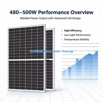 가정용 옥상 전력 시스템용 안티-PID 500W 양면 단결정 태양광 패널