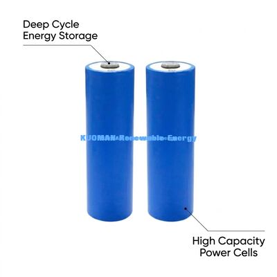 OEM ODM 3.2V 20Ah Lifepo4 배터리 - 1000 사이클 재충전 가능한 리?? 이온 배터리 45g 가벼운 디자인