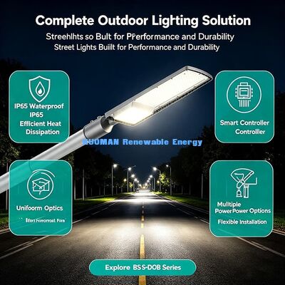 스마트 호환성 LED 스트리트 라이트, 태양광 프로젝트를위한 MPPT 태양 제어기