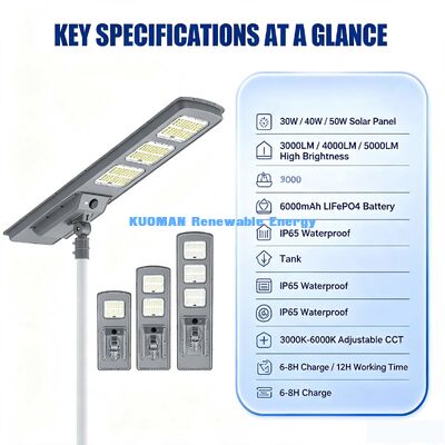 에너지 절약 올인원 태양광 가로등 40W SMD5050 LED 태양광 램프 전기료 없음