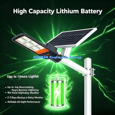Eco-Friendly Solar LED Street Light Renewable Energy Outdoor Lighting Solution