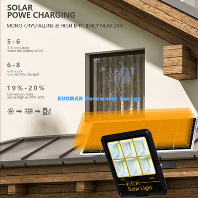 Dawn Solar LED Courtyard Light Waterproof Outdoor Villa Fence Wall Mount Lamp
