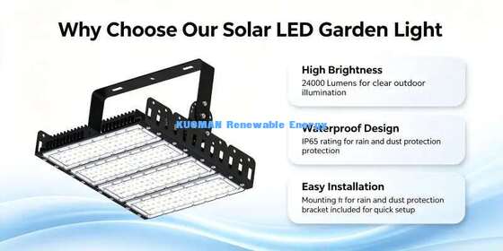 200W 스플릿 태양 전지 패널 LED 홍수 조명 IP65 날씨 단속 야외 주차장 경기장 모듈 조명