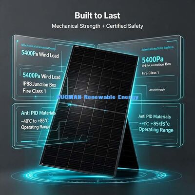 내구성 430~450W 태양 전지 패널, IP68 연결 상자 PV 장비 가정용 백업 및 상업용