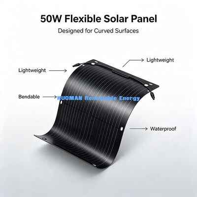 50W 초등 유연 태양 전지 패널, RV, 보트, 캠핑 & 발코니 에너지에 대한 쉽게 장착 가능한 폴드 가능한 태양 전지