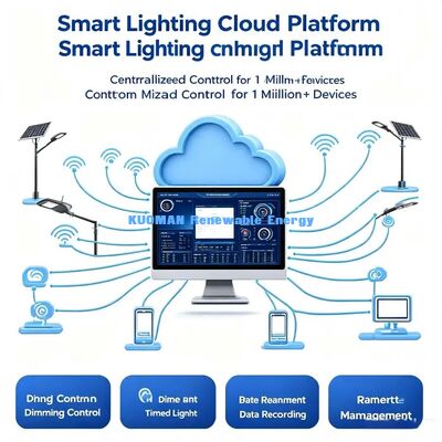 고효율 스마트 LED 가로등 | 동작 감지, 저유지보수 도시 조명