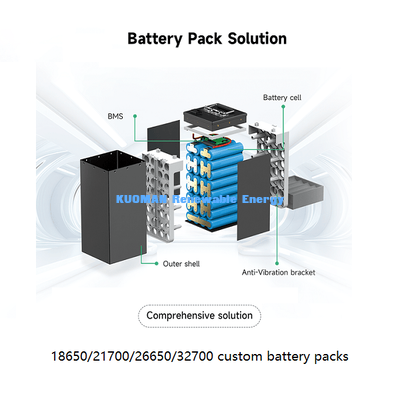 300Ah 3.2V CATL 리?? 철화강 프리스마틱 배터리, RV, 해양, 태양광 및 UPS 전력 백업을위한 다재다능 에너지 저장 셀